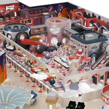 Guide to purchasing indoor playground equipment for children